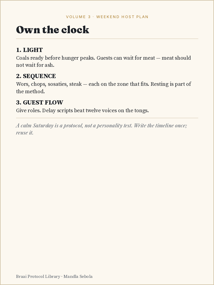 Weekend Host Plan clock preview